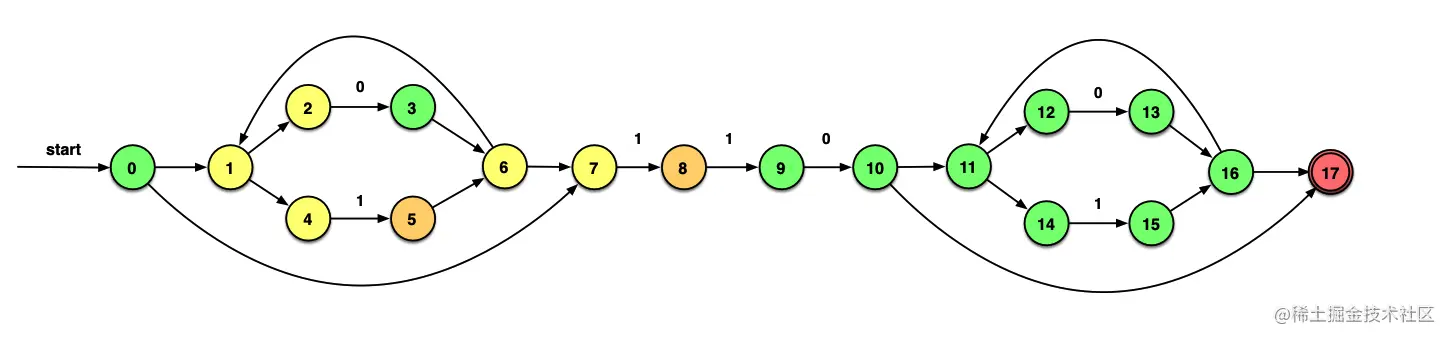 image-20221106113520151