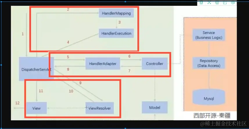 image-20211204191227342