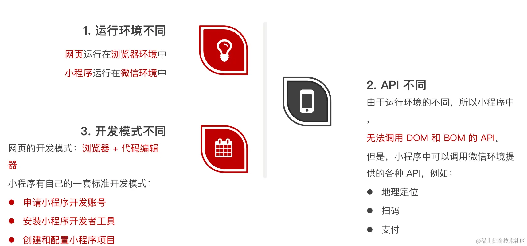 image-20230519214503687