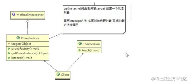 be71513553b54345ab12e13a67a92412