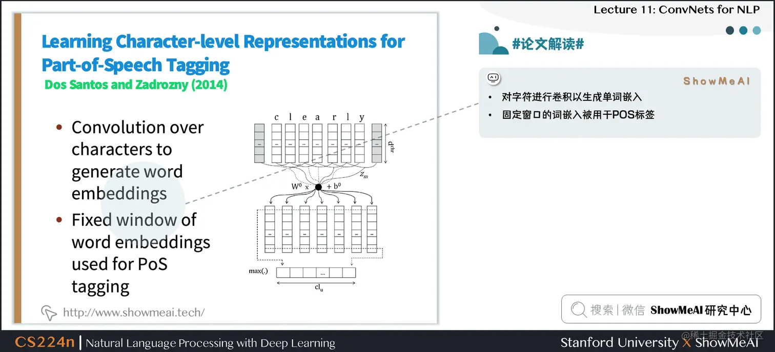 #论文解读# Learning Character-level Representations for Part-of-Speech Tagging