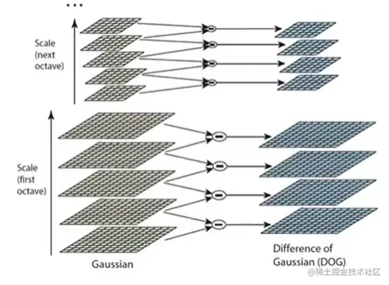 image-20220601174800794.png