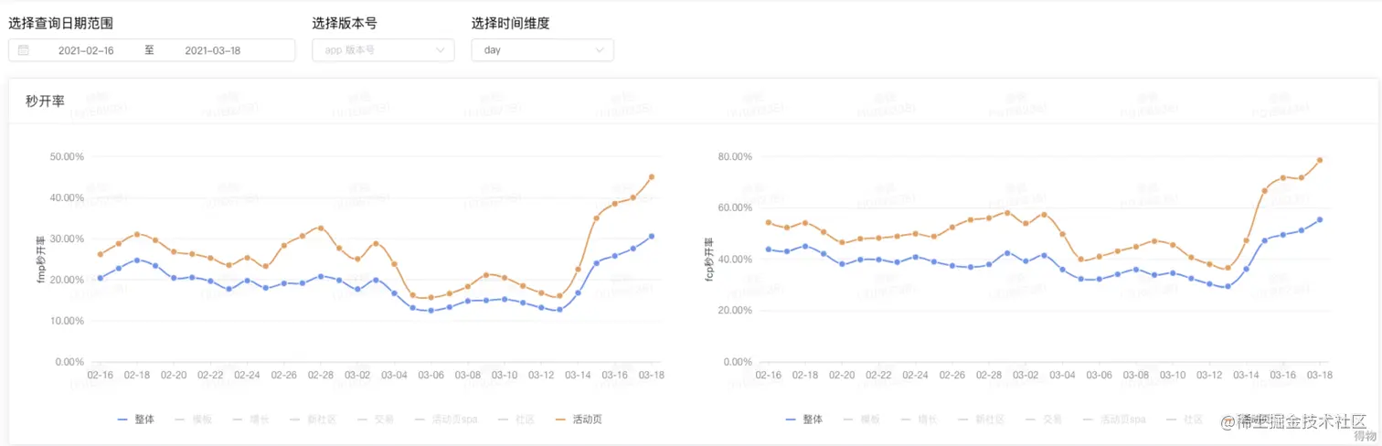 截屏2021-05-21 下午7.17.51.png