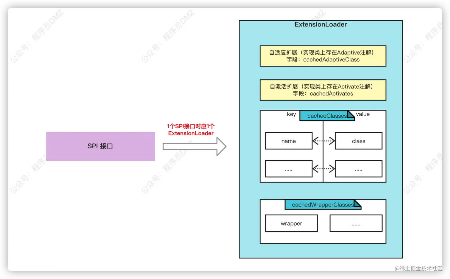image-20230104175045034