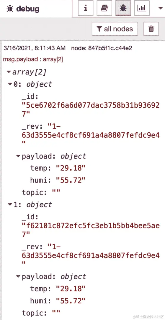 图 6.38 - 从 Cloudant 获取数据的结果