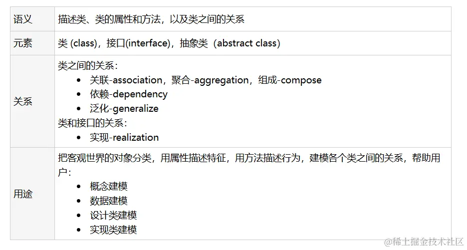 image-20240618091521162