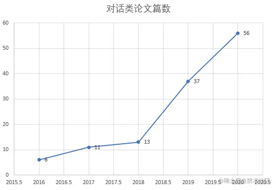 image-20200926194707254