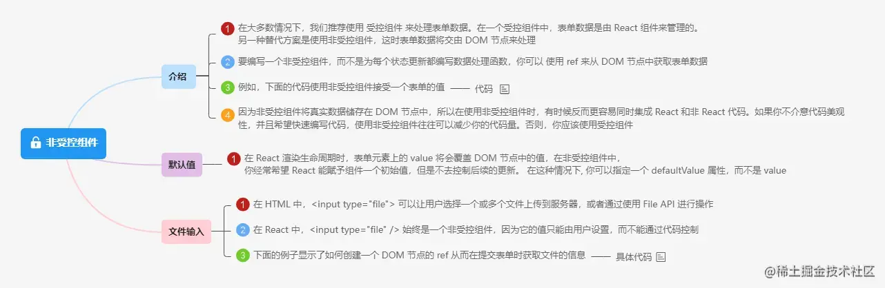 3.21非受控组件.png