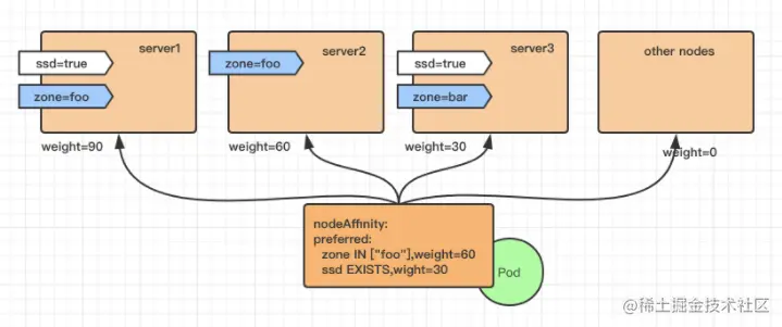 image-20220228154031823