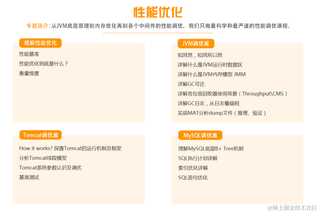 Java高级架构师（思维导图）价值50k