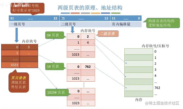 img-anYlvwmH-1642319123758