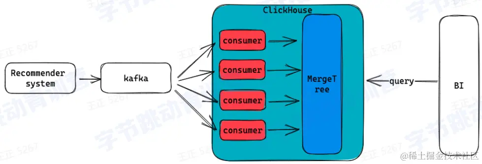 image-20230216215929460