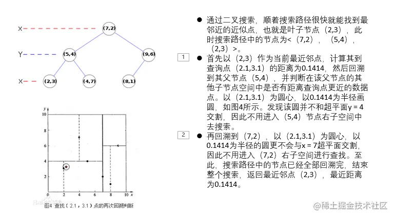 Pasted image 20221129170043.png