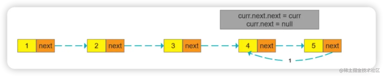 image-20230310112140425