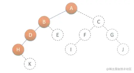 image-20220908154247601.png