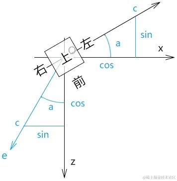 image-20210419141325833