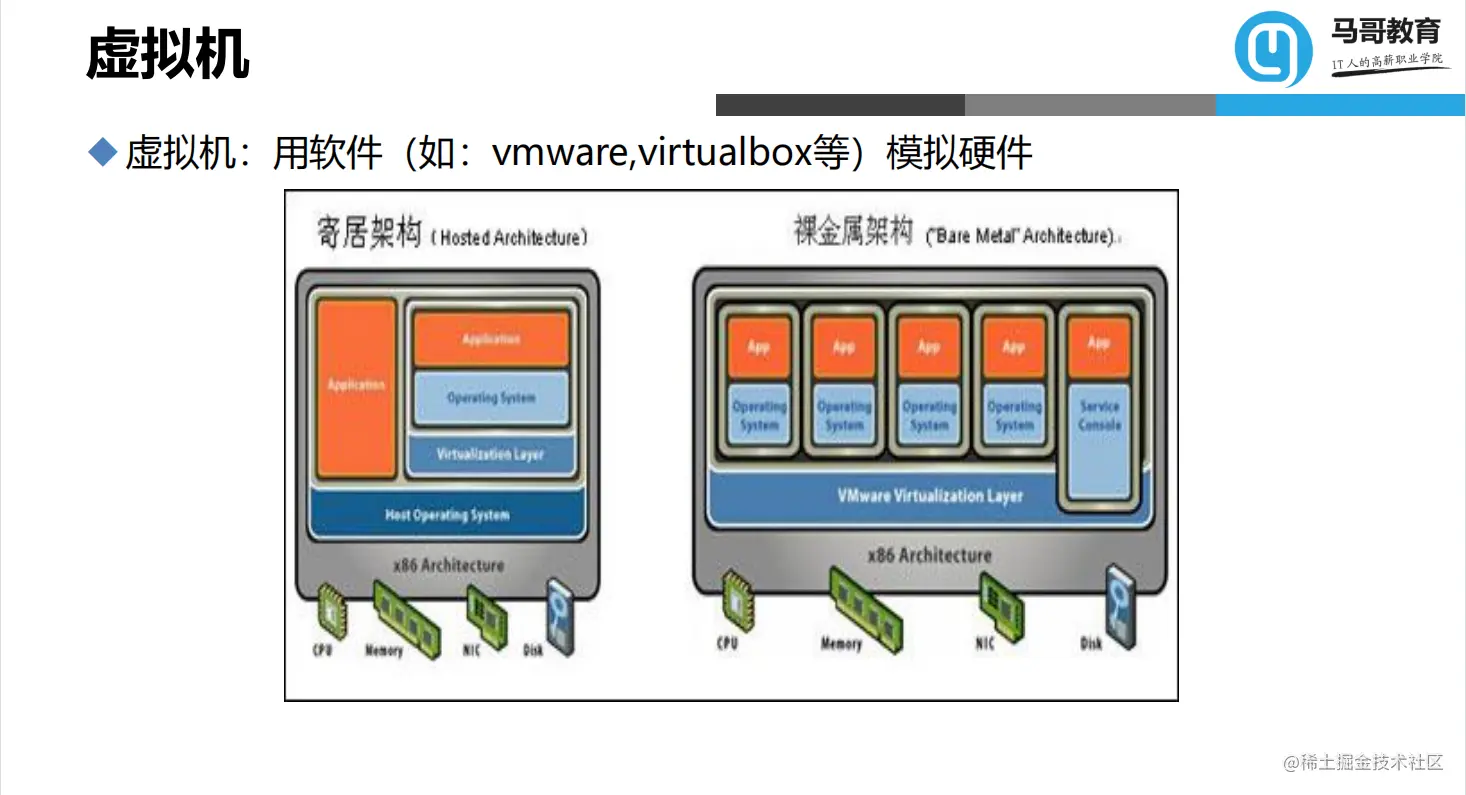 运维必知必备！73页计算机基础知识，新手小白也能轻松读懂