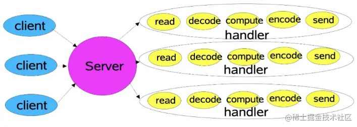 image-20211102172948707