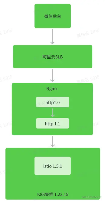 image-20230317101122798