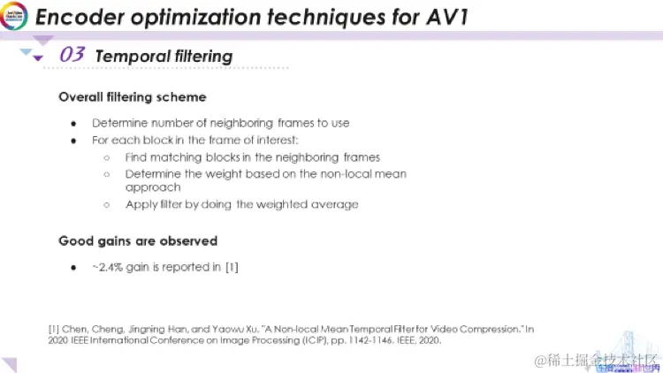 AV1编码器优化技术