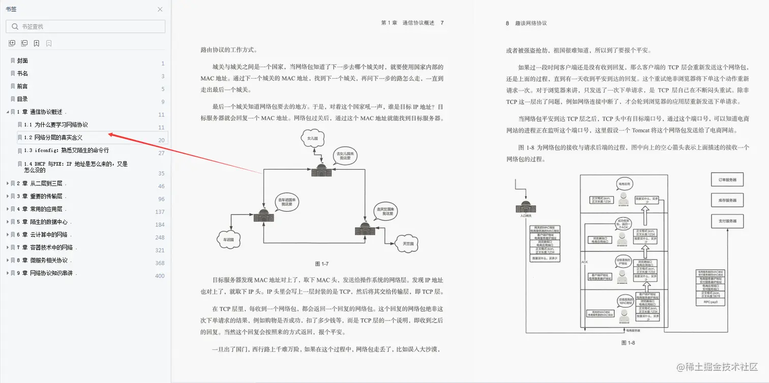 意外发现GitHub 星标35k+ 435页网络协议深度笔记，出自华为架构师