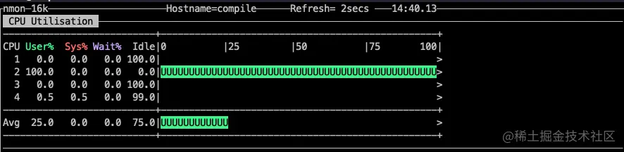 tokio_cpu_affinity_02