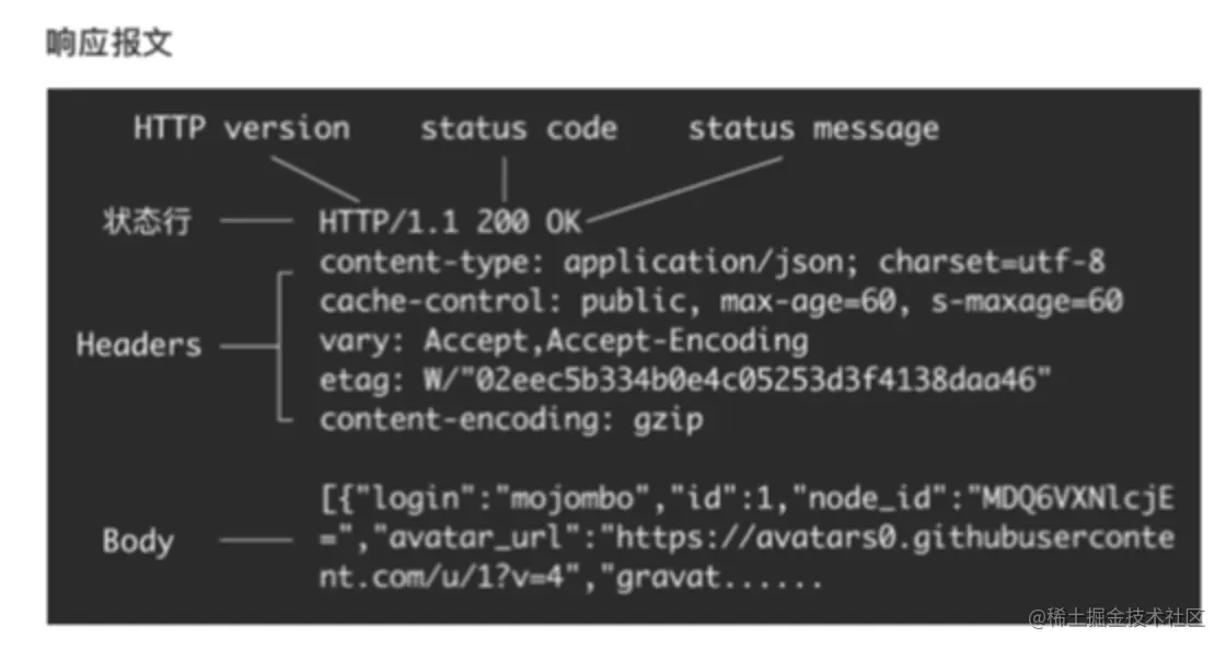 image-20210413232742341