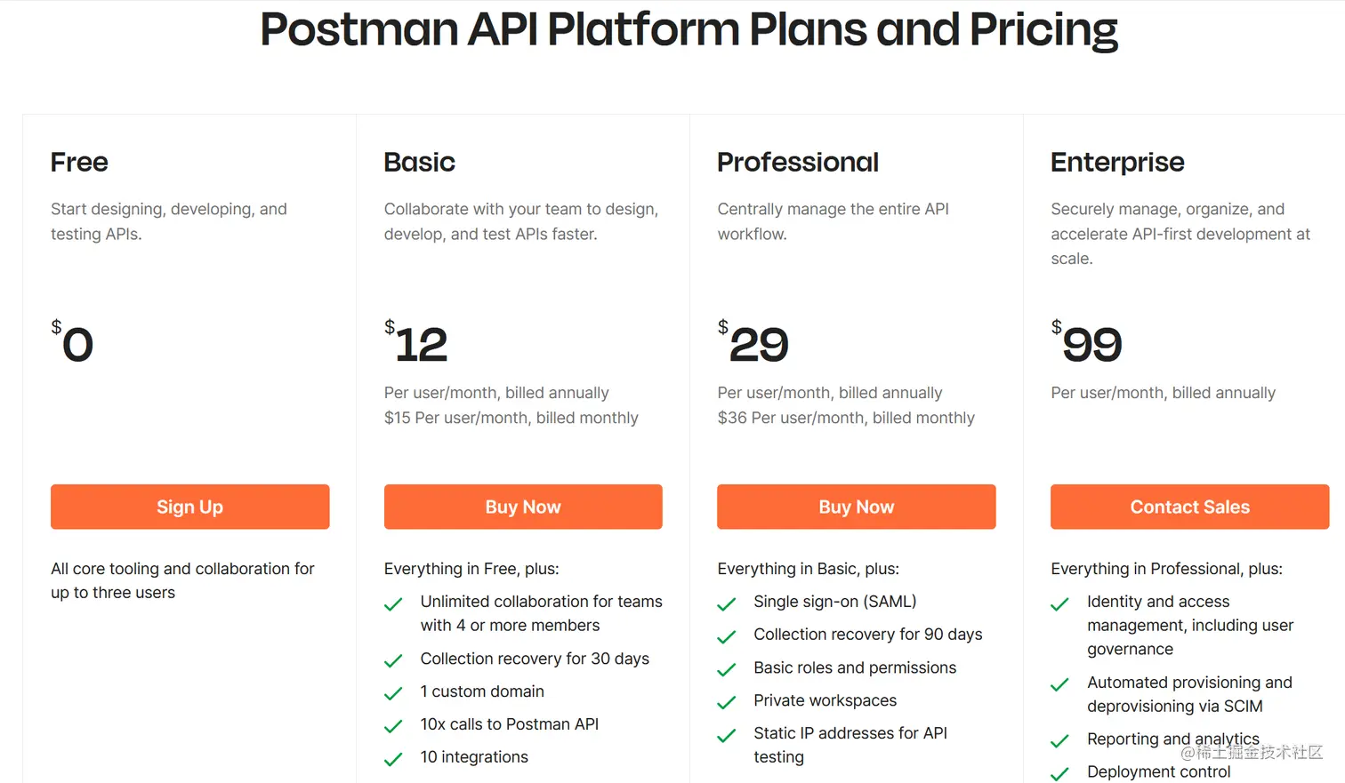 Postman协作功能的价格
