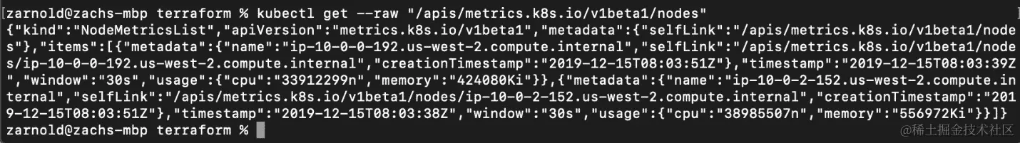 图 15.3：来自 Kubernetes Metrics 服务器的响应