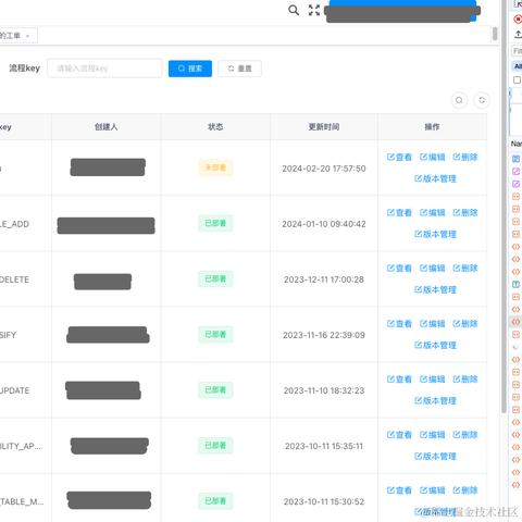 夢見珍妮于2024-02-23 15:49发布的图片