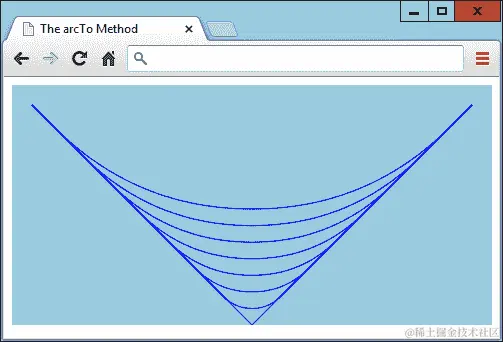 不同半径的弧线绘制