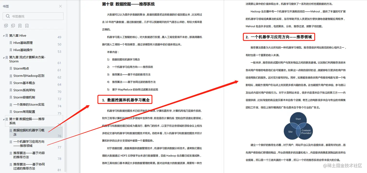 85页Hadoop大数据实战手册，内容全面注重实践，高清PDF建议收藏
