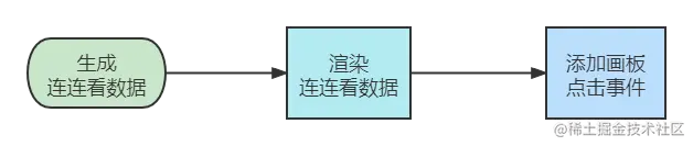 05步骤.png