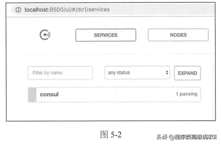 SpringCloud微服务架构实战：微服务治理