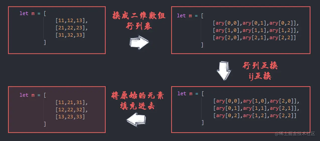 Snipaste_2020-10-01_11-42-48