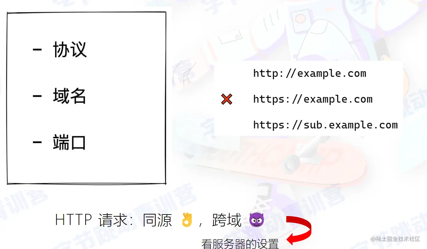 image-20220803104344938