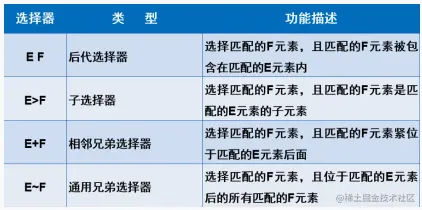 image-20230109140527288