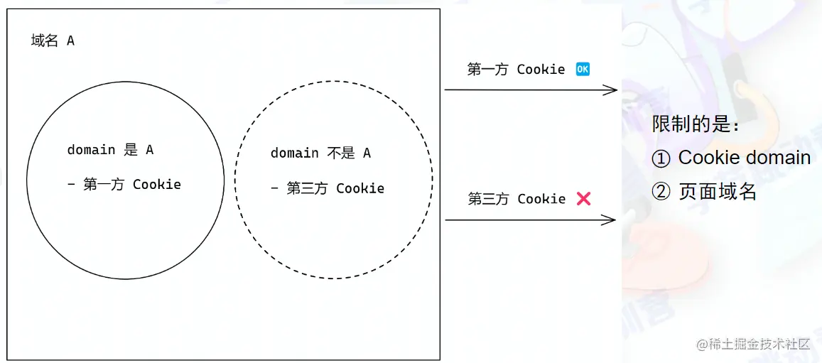 image-20220801190323282