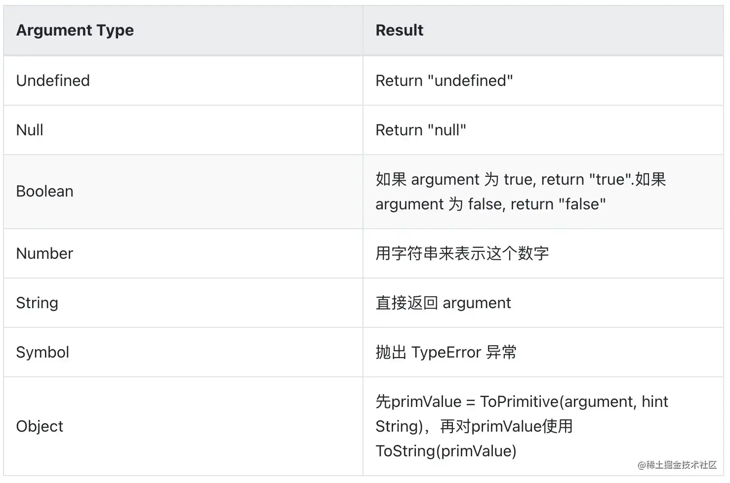 image-20210819165004906