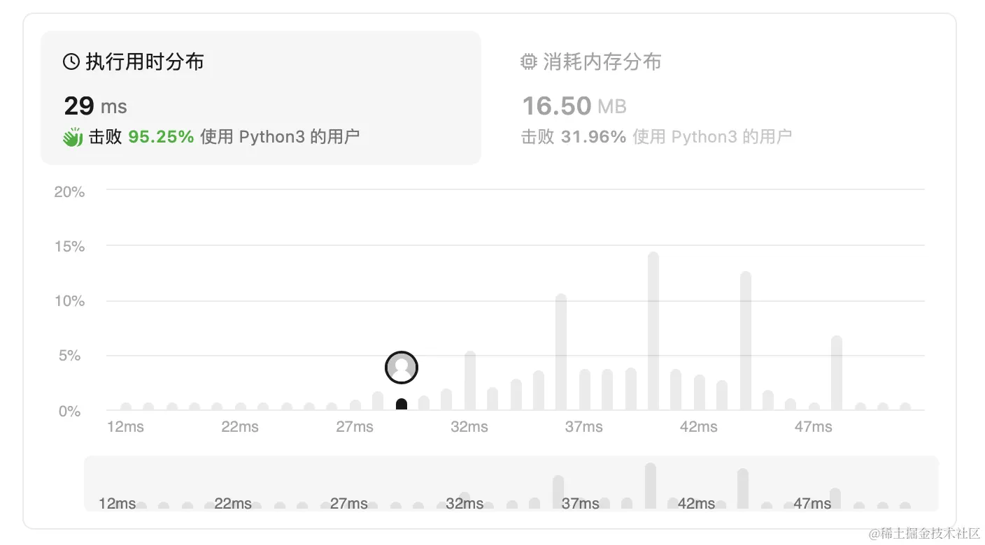 截屏2024-03-10 22.51.30.png