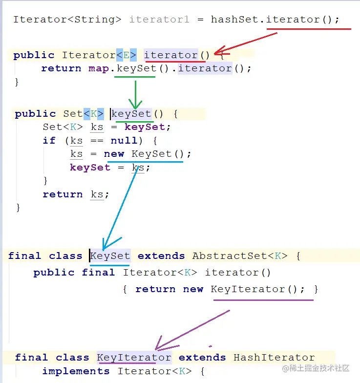 image-20220305112603940