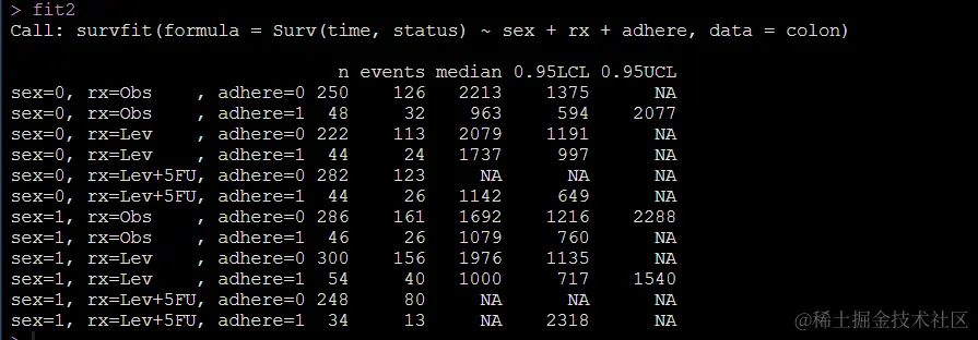 R数据分析：生存分析的做法与解释续