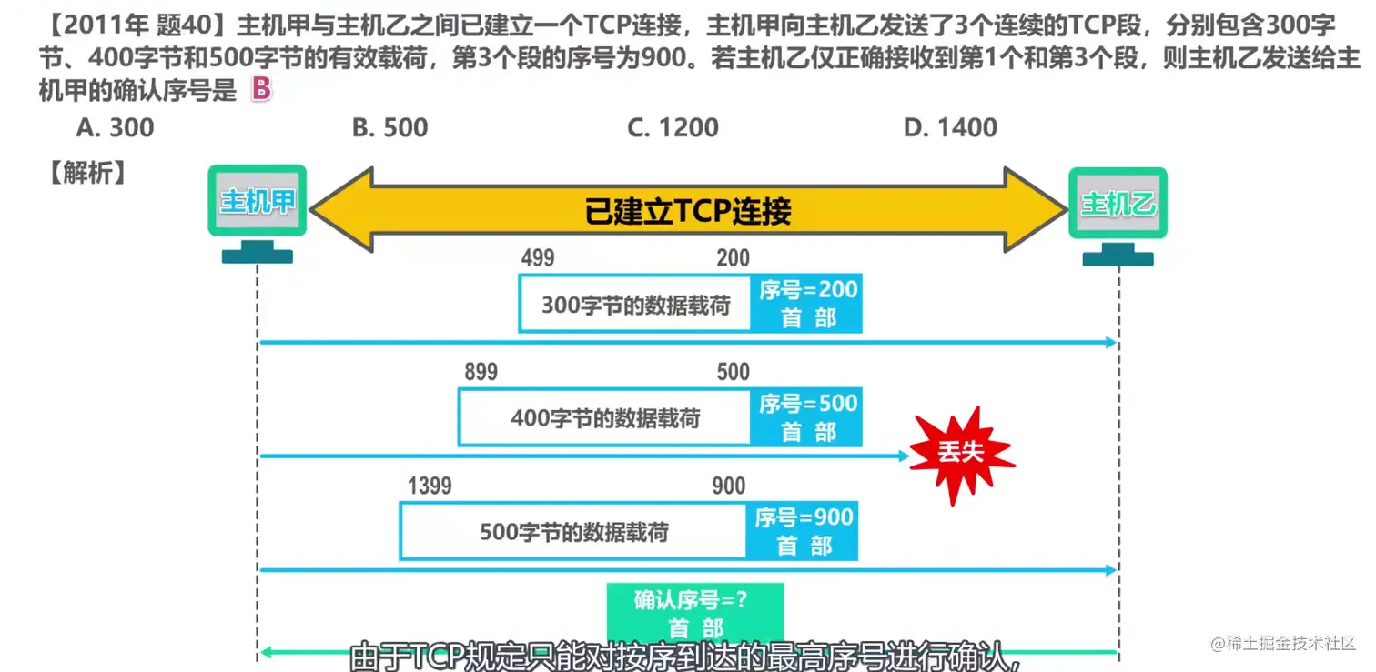 image-20211030163432275