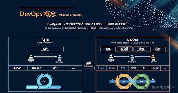 image-20230803105921464