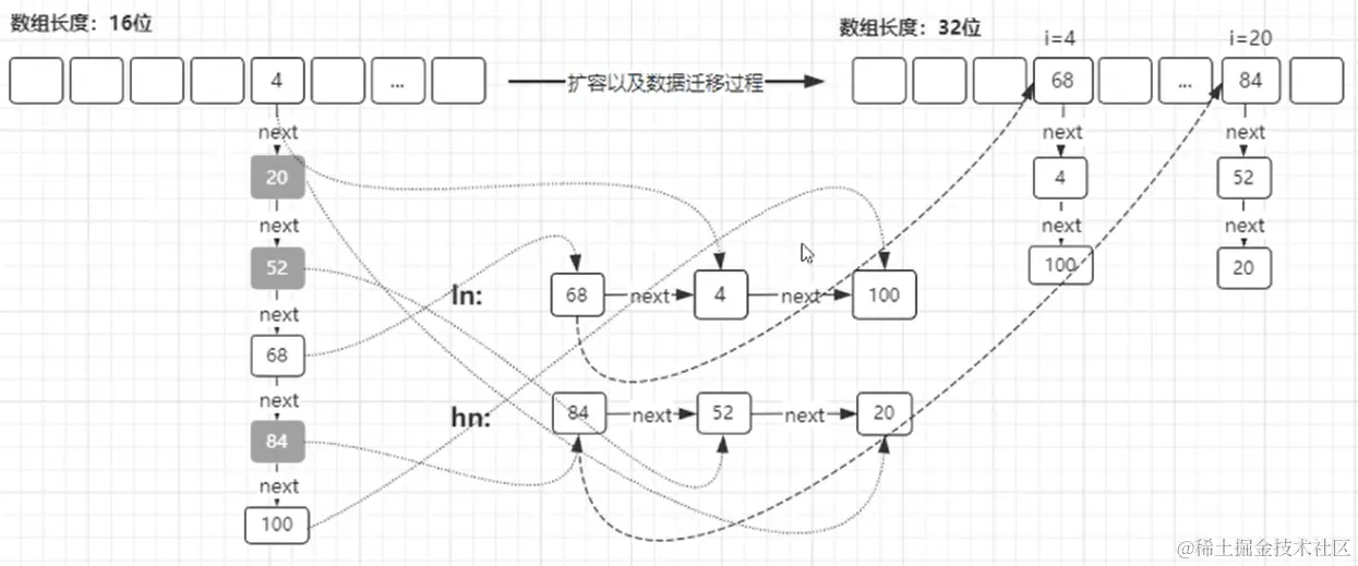 image-20211114105027918