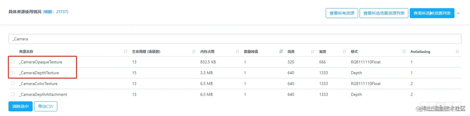 Unity移动端游戏性能优化简谱之 常见游戏内存控制