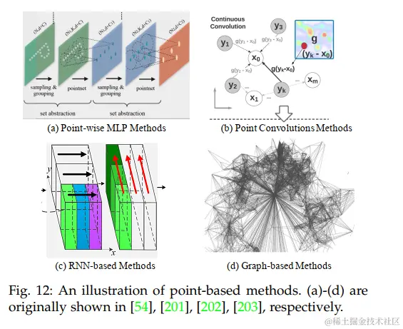 image-20211126173227938