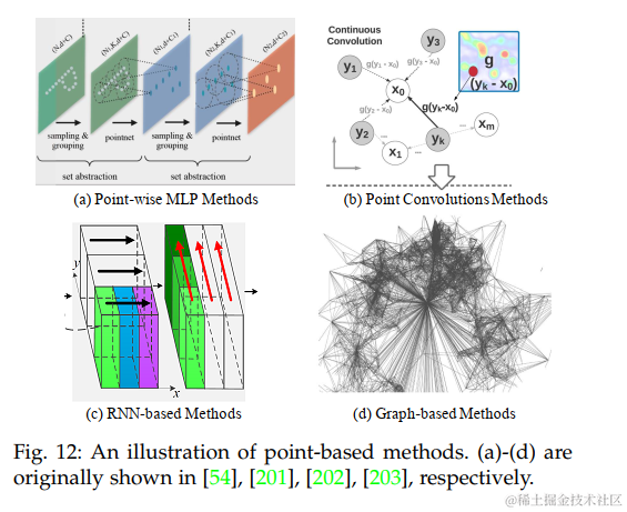 image-20211126173227938