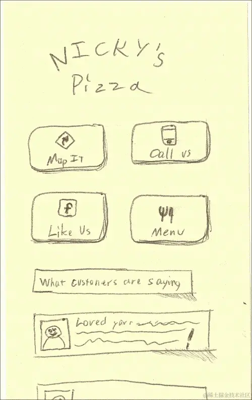 我们需要创建我们网站的内容