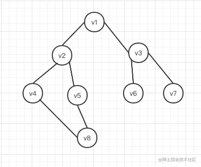 image-20201125143929227